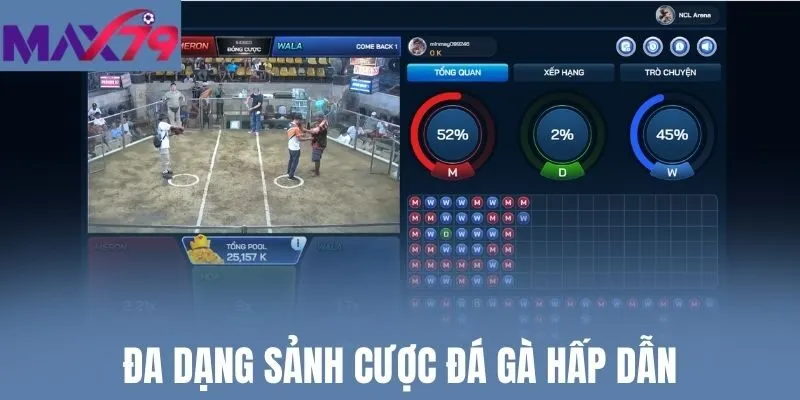 Đa dạng sảnh cược đá gà hấp dẫn